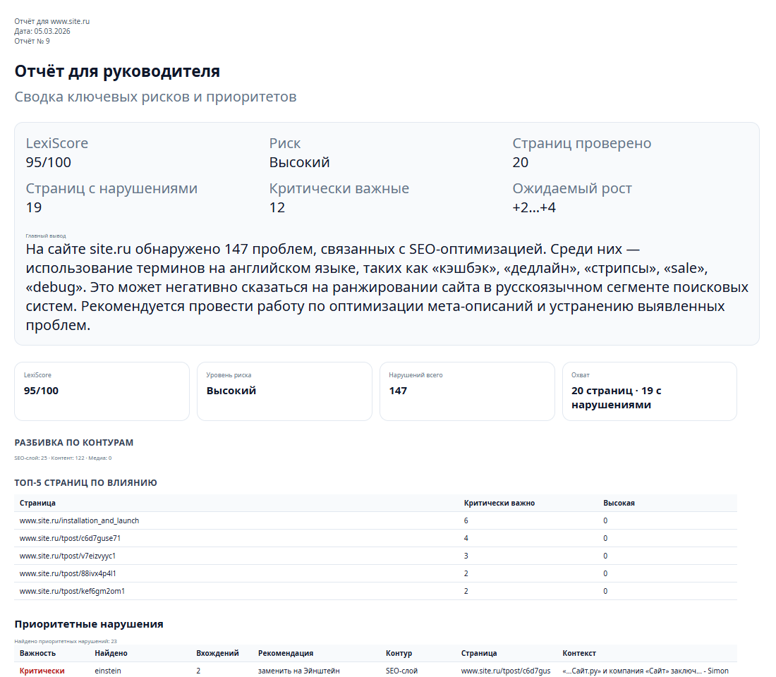 Пример отчёта